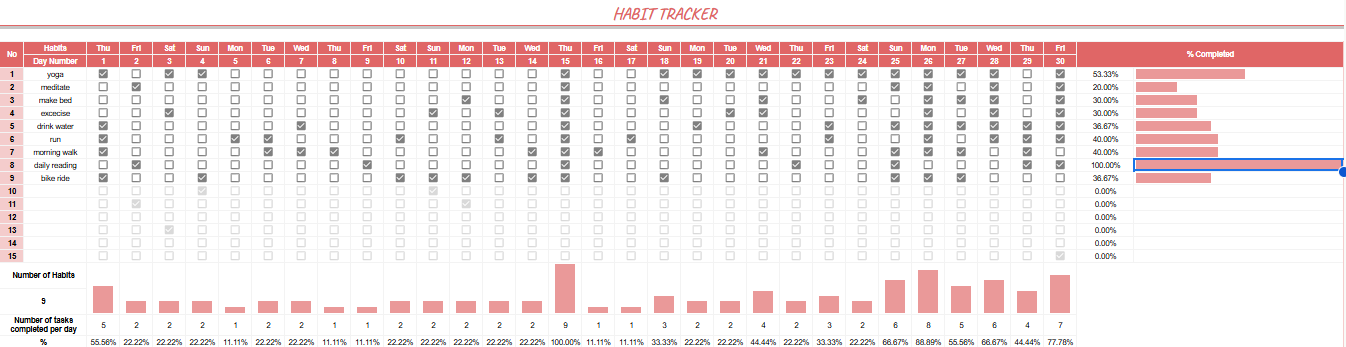 habit tracker