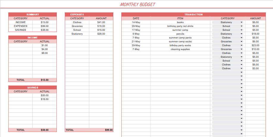 monthly budget