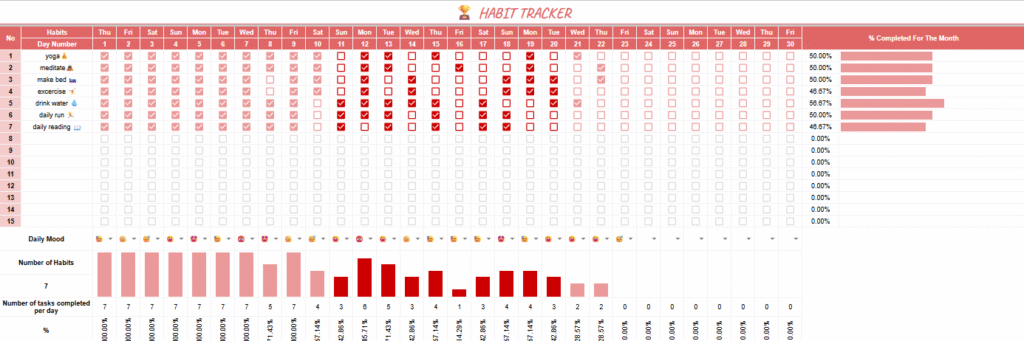 Habit Tracker With Mood Dropdown