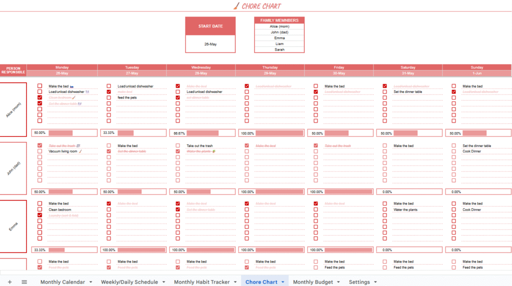 Family Chore Chart With Progress Bar