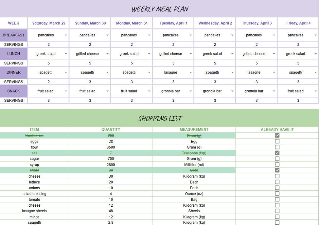 Meal Planner With Automated Shopping List