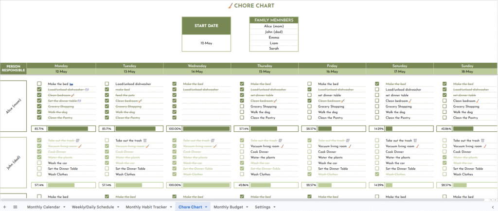 Family Chore Chart