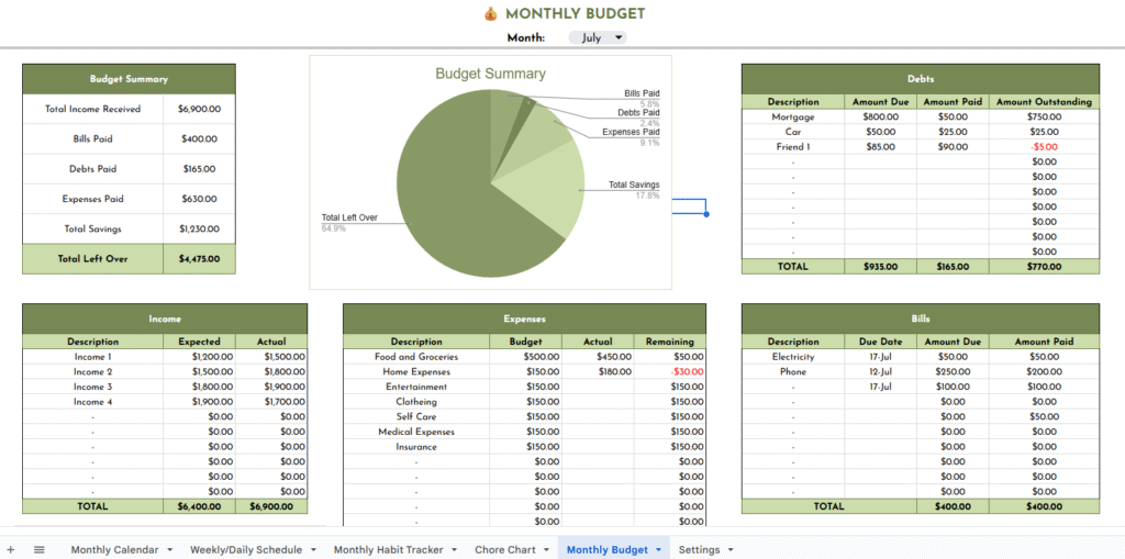 Simple Monthly Budget